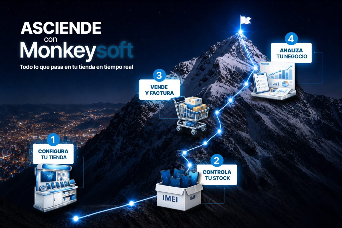 Asciende con Monkeysoft - Sistema para tiendas de celulares y accesorios
