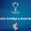 Producto (código y descripción)